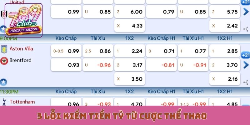 Né 3 lỗi kiếm tiền tỷ từ cược thể thao