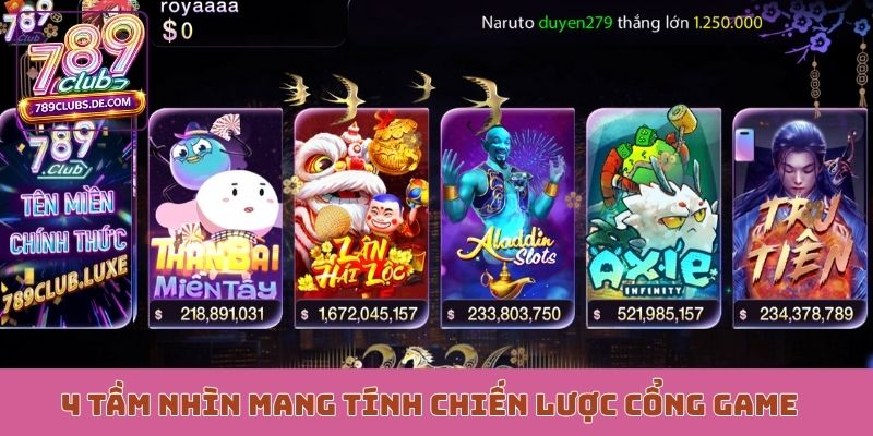 4 tầm nhìn mang tính chiến lược cổng game