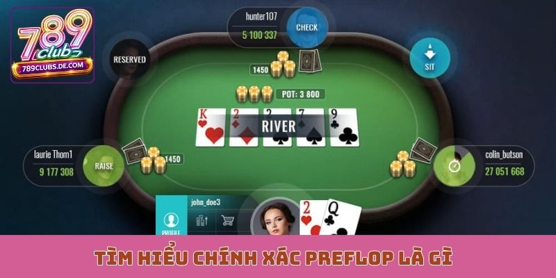 Tìm hiểu chính xác Preflop là gì